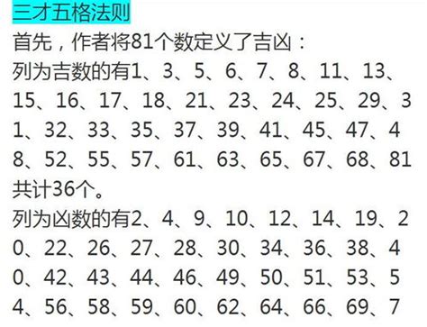 三才五格查询|【名字评分】三才五格查询